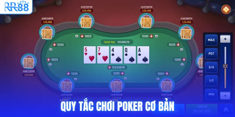 Quy tắc chơi poker cơ bản